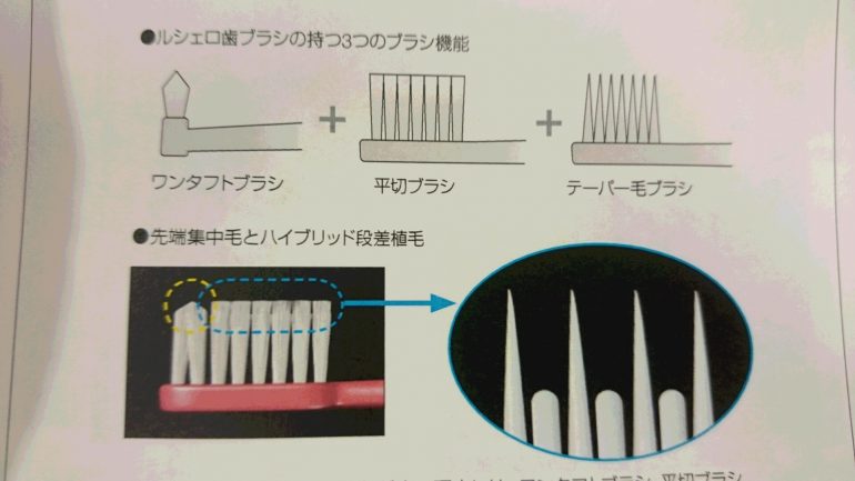 ＧＣ実験６