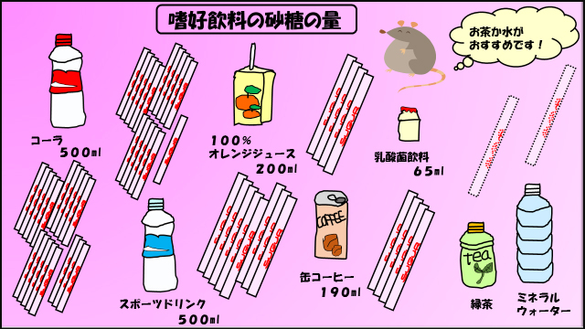  芦屋川聖栄歯科医院・矯正歯科